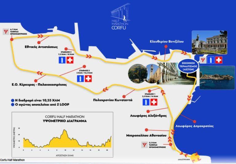 Corfu Half Marathon | Στις 29 Σεπτεμβρίου ο 2ος Ημιμαραθώνιος Κέρκυρας