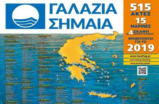Δεύτερη παγκοσμίως η Ελλάδα σε Γαλάζιες Σημαίες- Πρωτιά της Χαλκιδικής