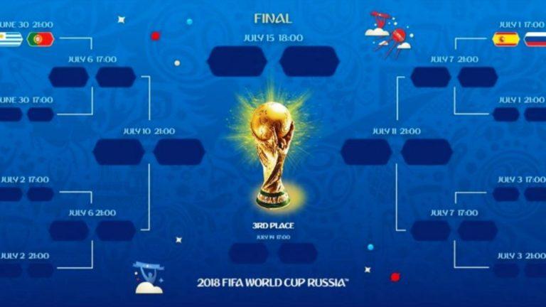 Mundial 2018 | Ουρουγουάη-Πορτογαλία & Ισπανία-Ρωσία τα πρώτα νοκ-άουτ ματς