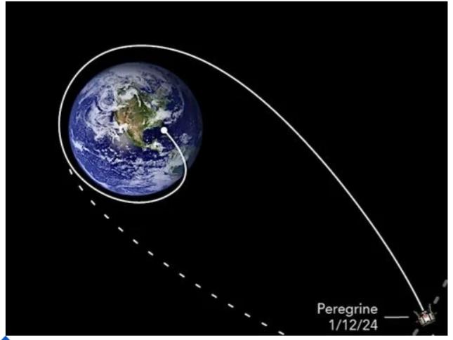 To πληγωμένο γεράκι της NASA επιστρέφει στη Γη για να… αυτοκτονήσει